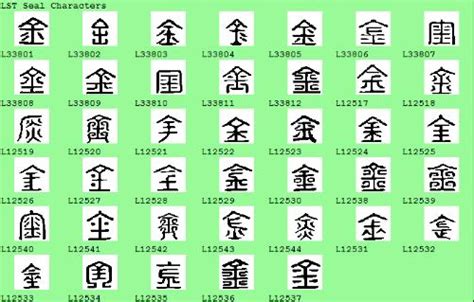 金姓名字|金字旁的字100个 金字旁适合取名的字